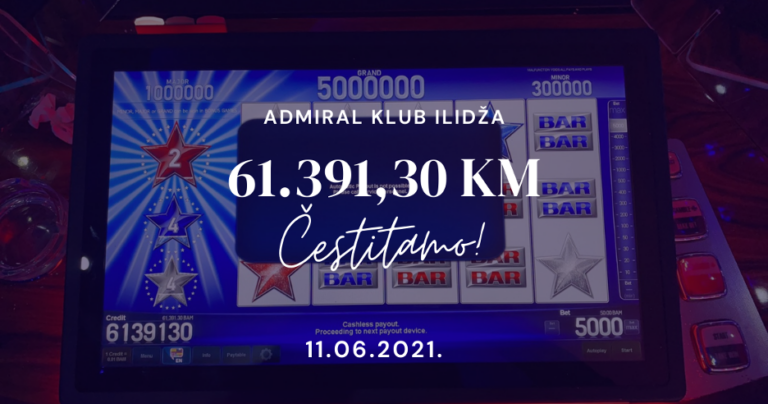Dobitnici Admiral klub Ilidža